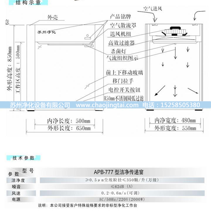 APB-777潔凈雙向傳遞窗/帶殺菌、高效過濾